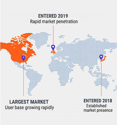 Early Global Expansion
