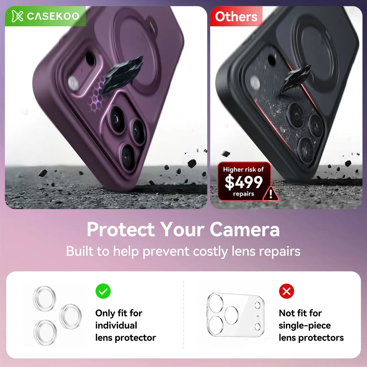 CASEKOO Frost Matte StandKOO Pro Case