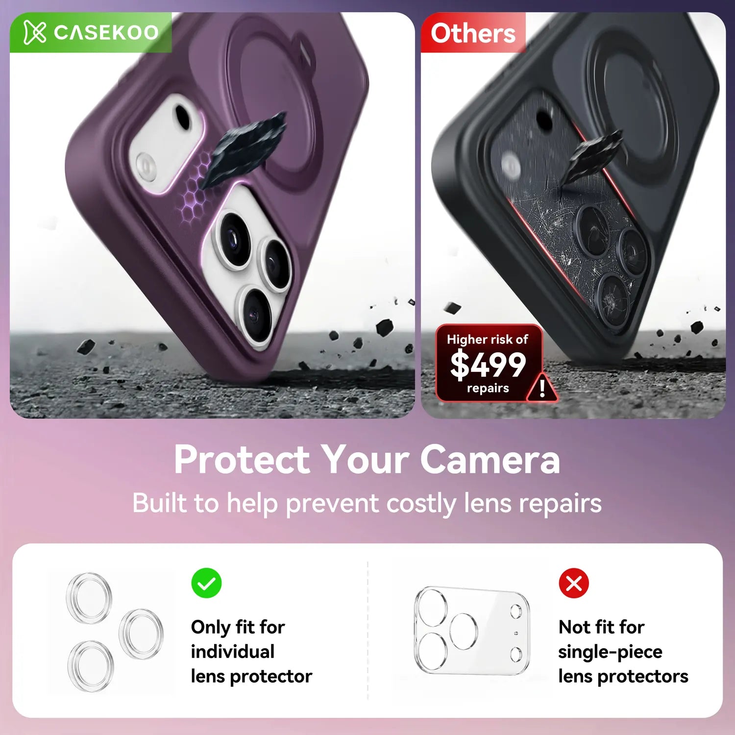 StandKOO Frost Cherry Lush iPhone case showing raised camera protection for individual lens protectors