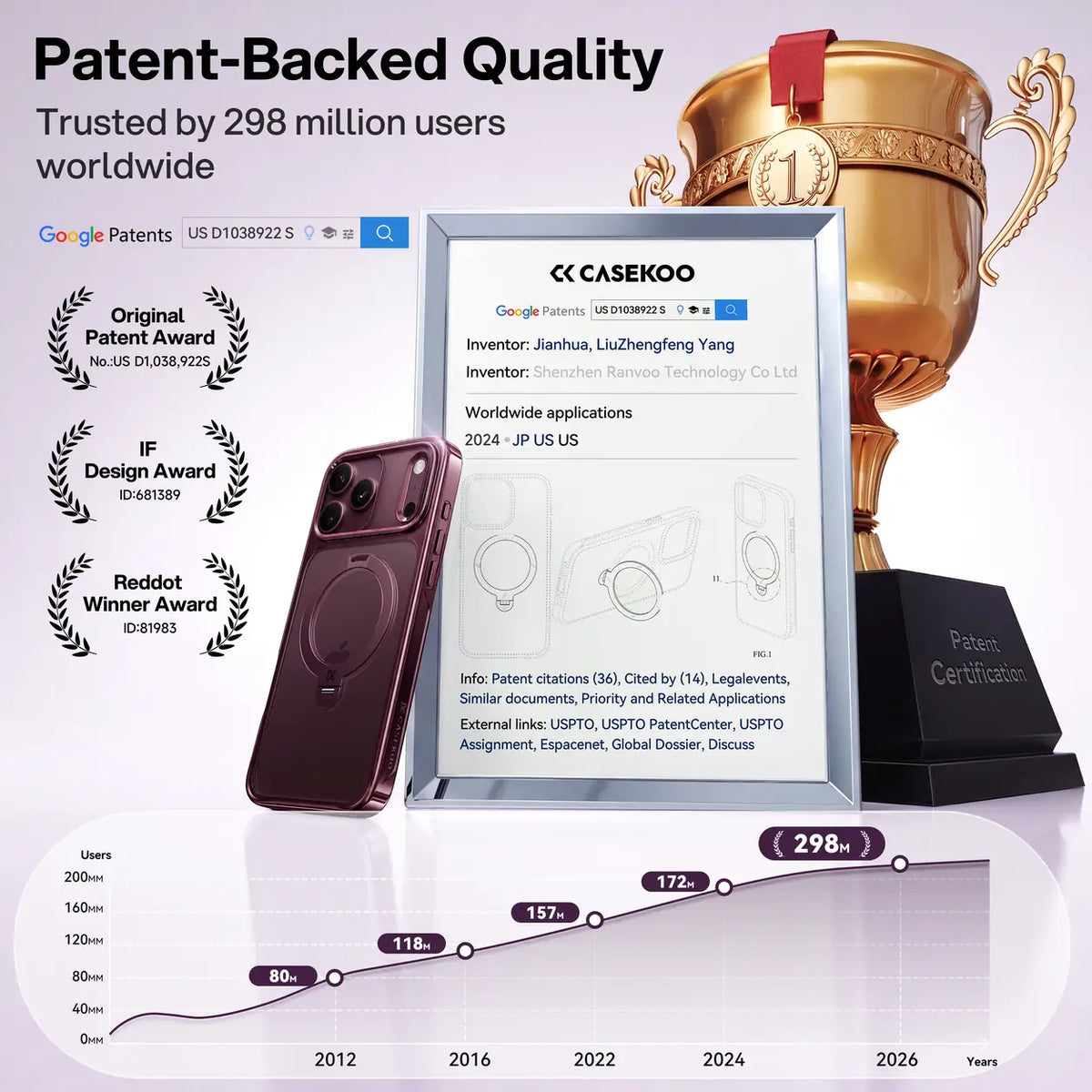 Award-winning clear iPhone case with rotating stand and MagSafe compatibility