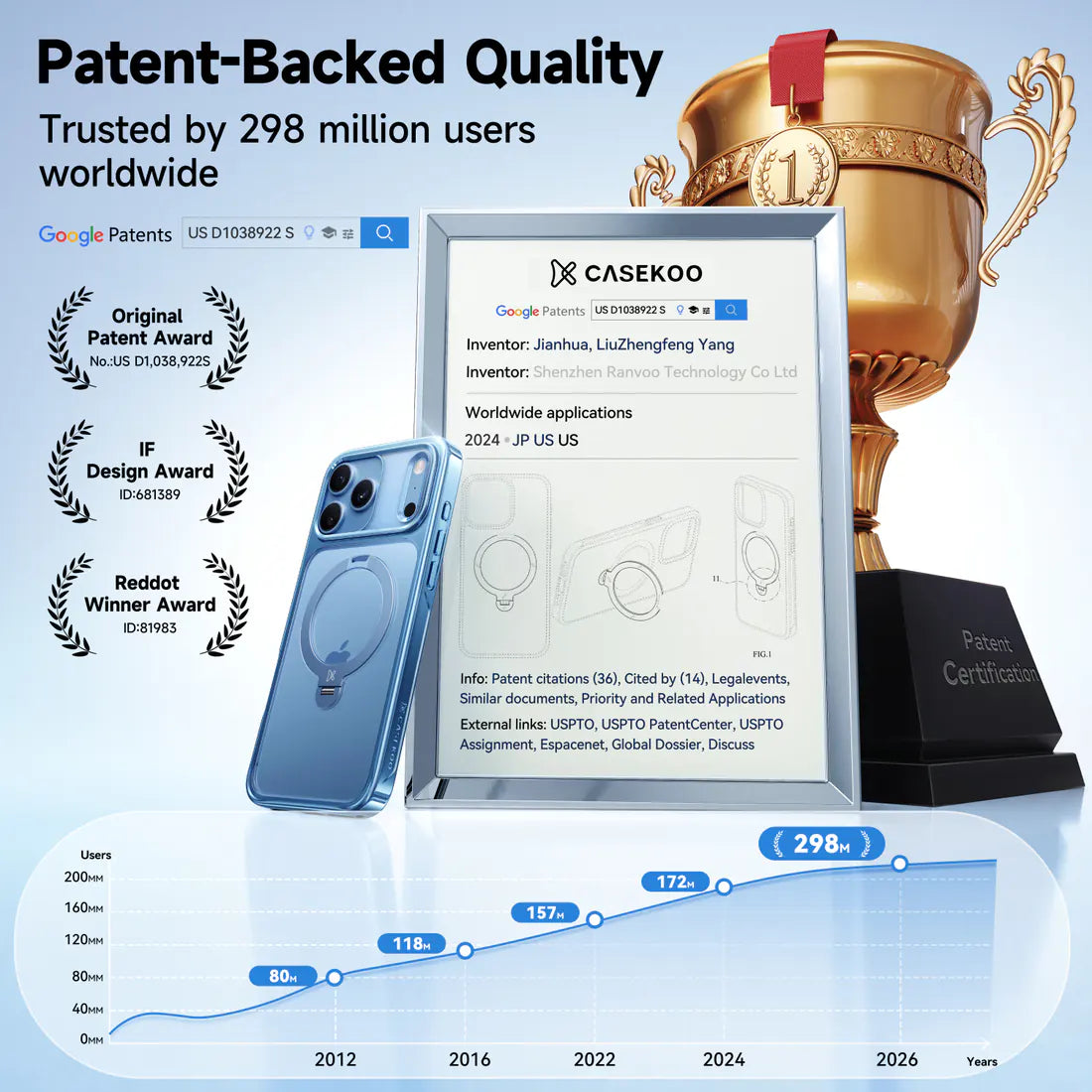 CASEKOO StandKOO Pro Halo Titanium Clear Case