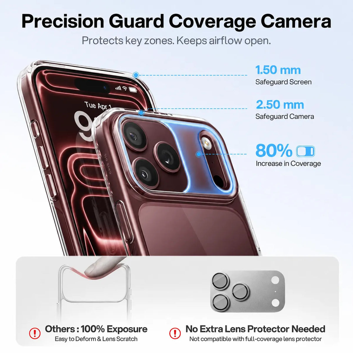 CASEKOO PureKOO Crystal Clear Anti-yellow Case for iPhone