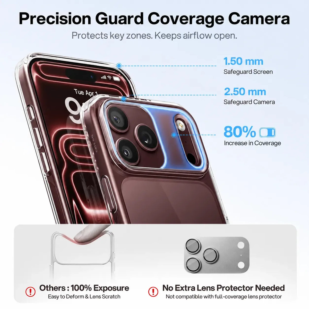 CASEKOO clear-camera en