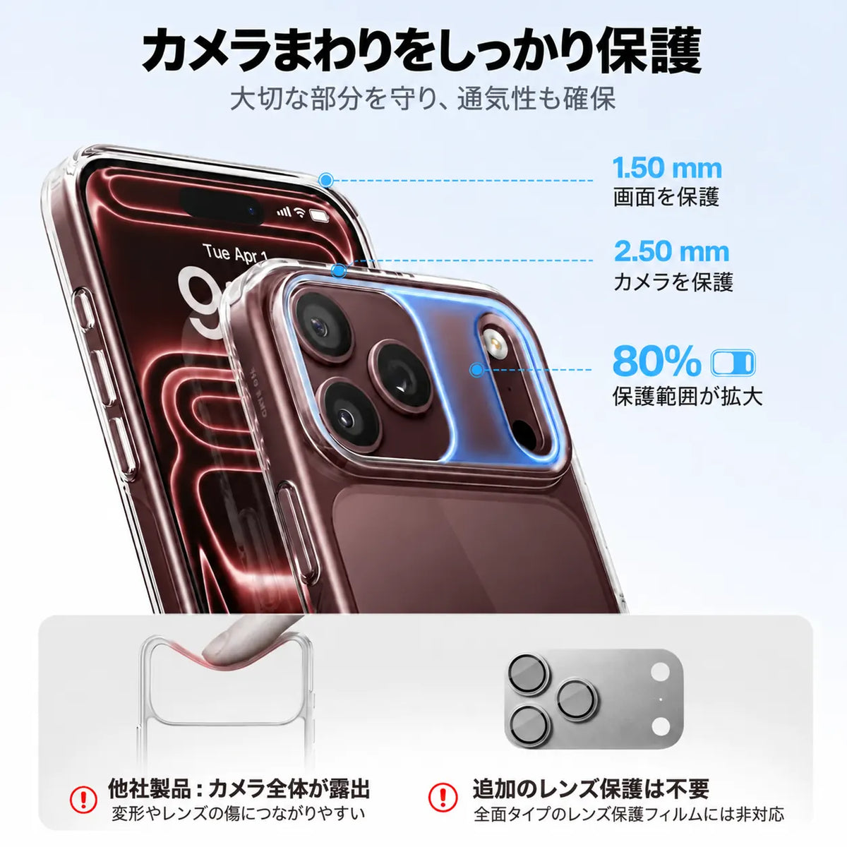 CASEKOO PureKOO Crystal Clear case: Raised camera protection