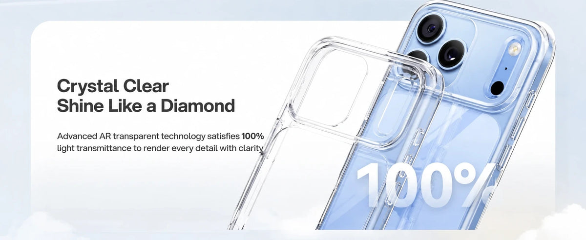 CASEKOO PureKOO Crystal Clear case: Clear case. Original iPhone color.