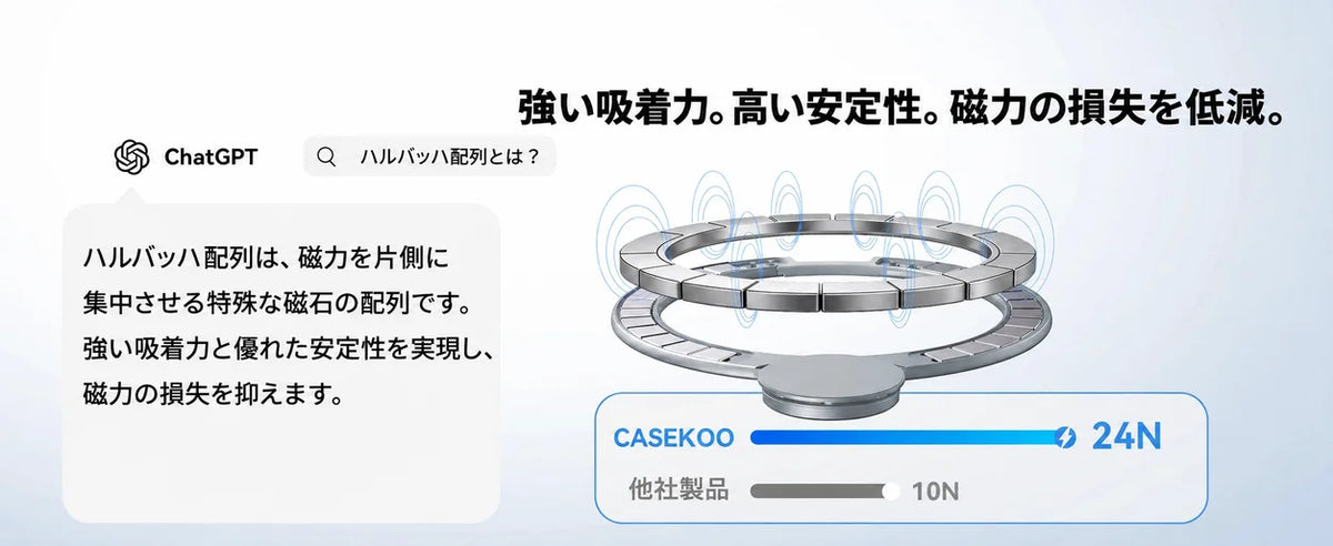CASEKOO Crystal Clear StandKOO: Made for MagSafe accessories.