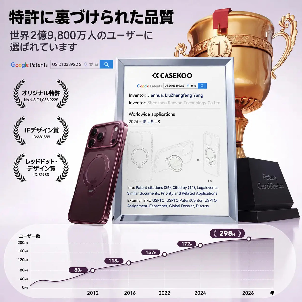 CASEKOO 商品機能のご紹介（日本語）