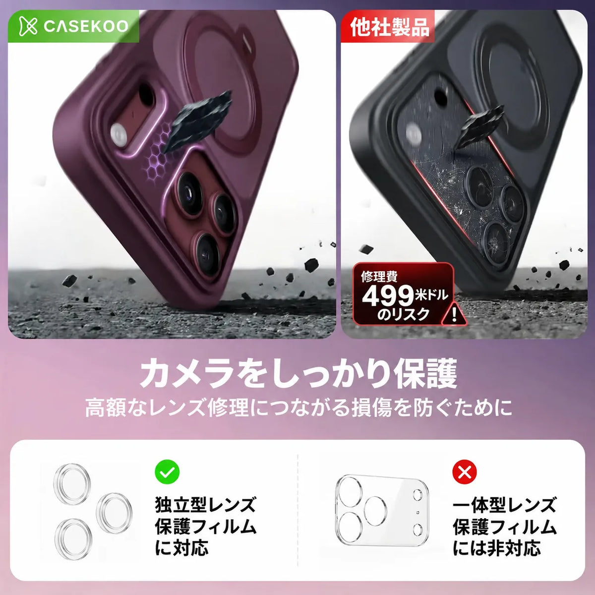 CASEKOO 商品機能のご紹介（日本語）