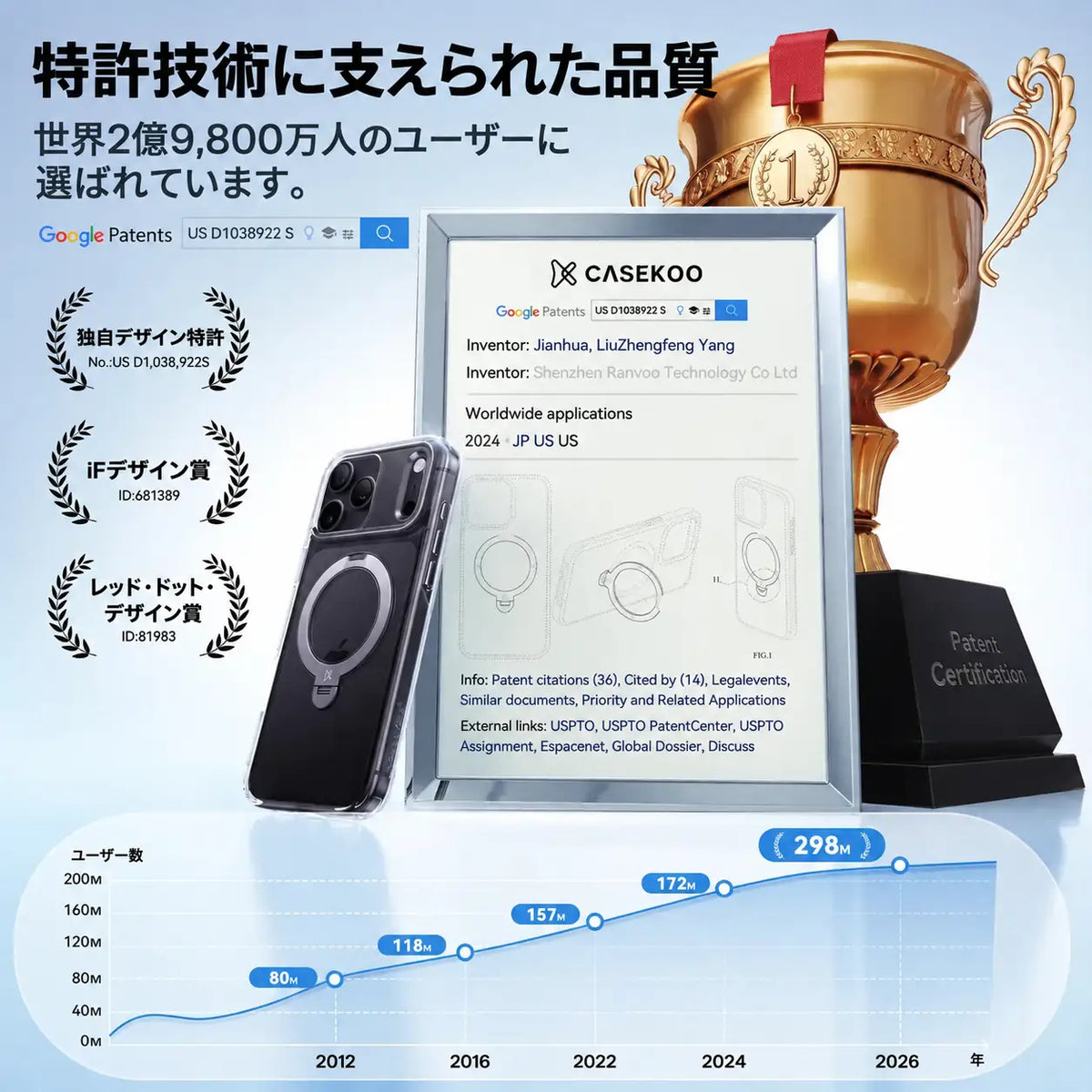 CASEKOO 商品機能のご紹介（日本語）