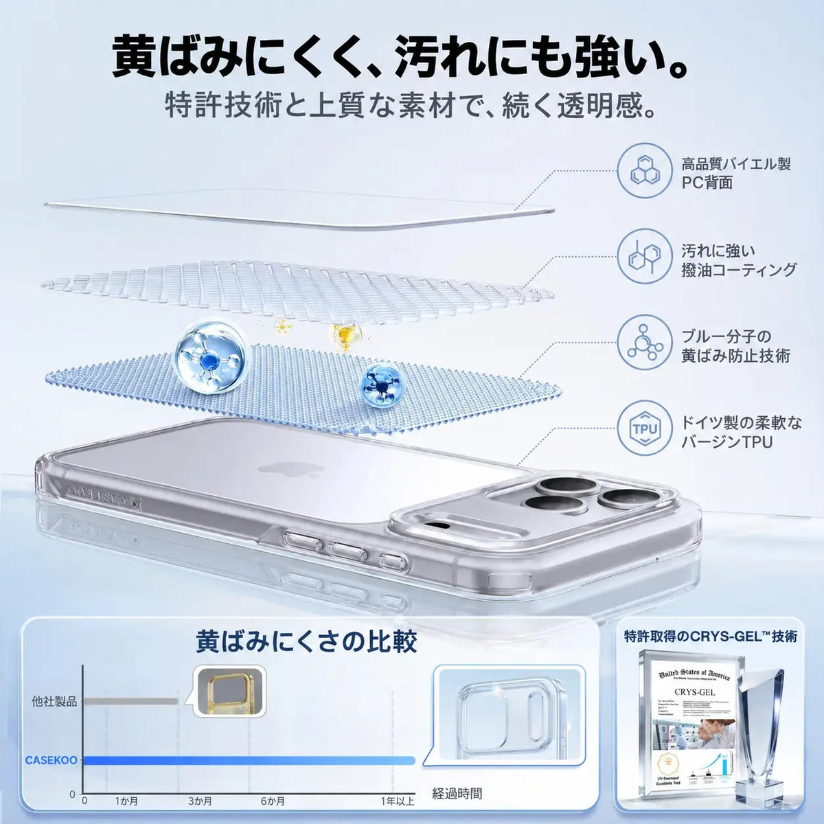 CASEKOO 商品機能のご紹介（日本語）
