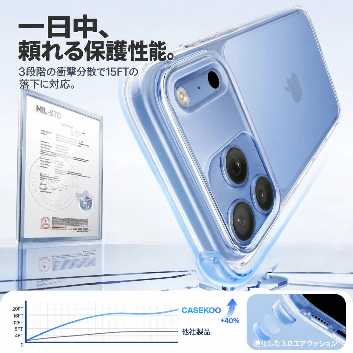 CASEKOO 商品機能のご紹介（日本語）