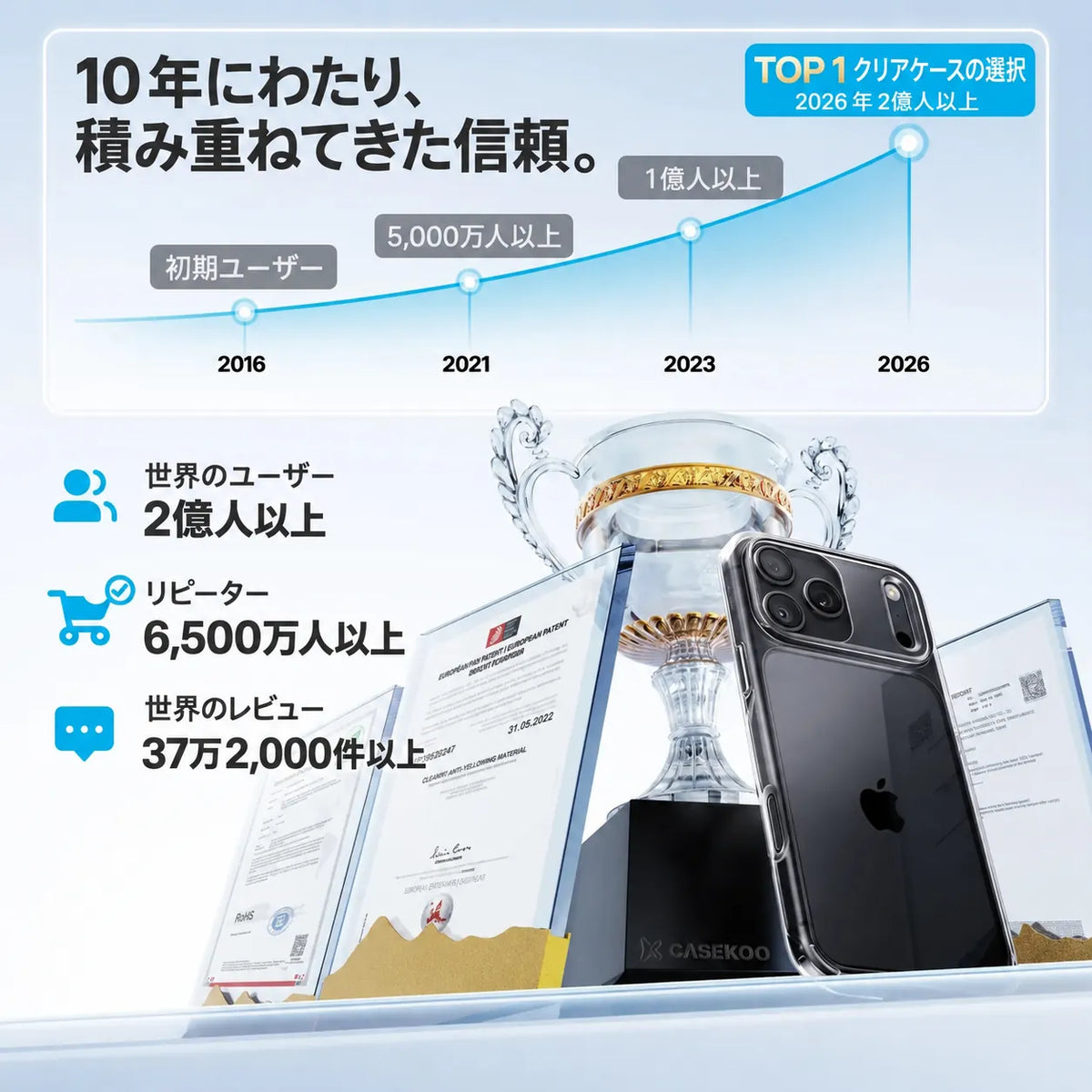 CASEKOO 商品機能のご紹介（日本語）