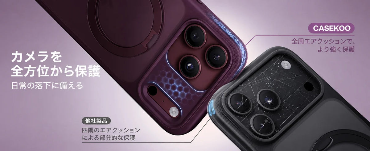 StandKOO Frost camera and corner protection