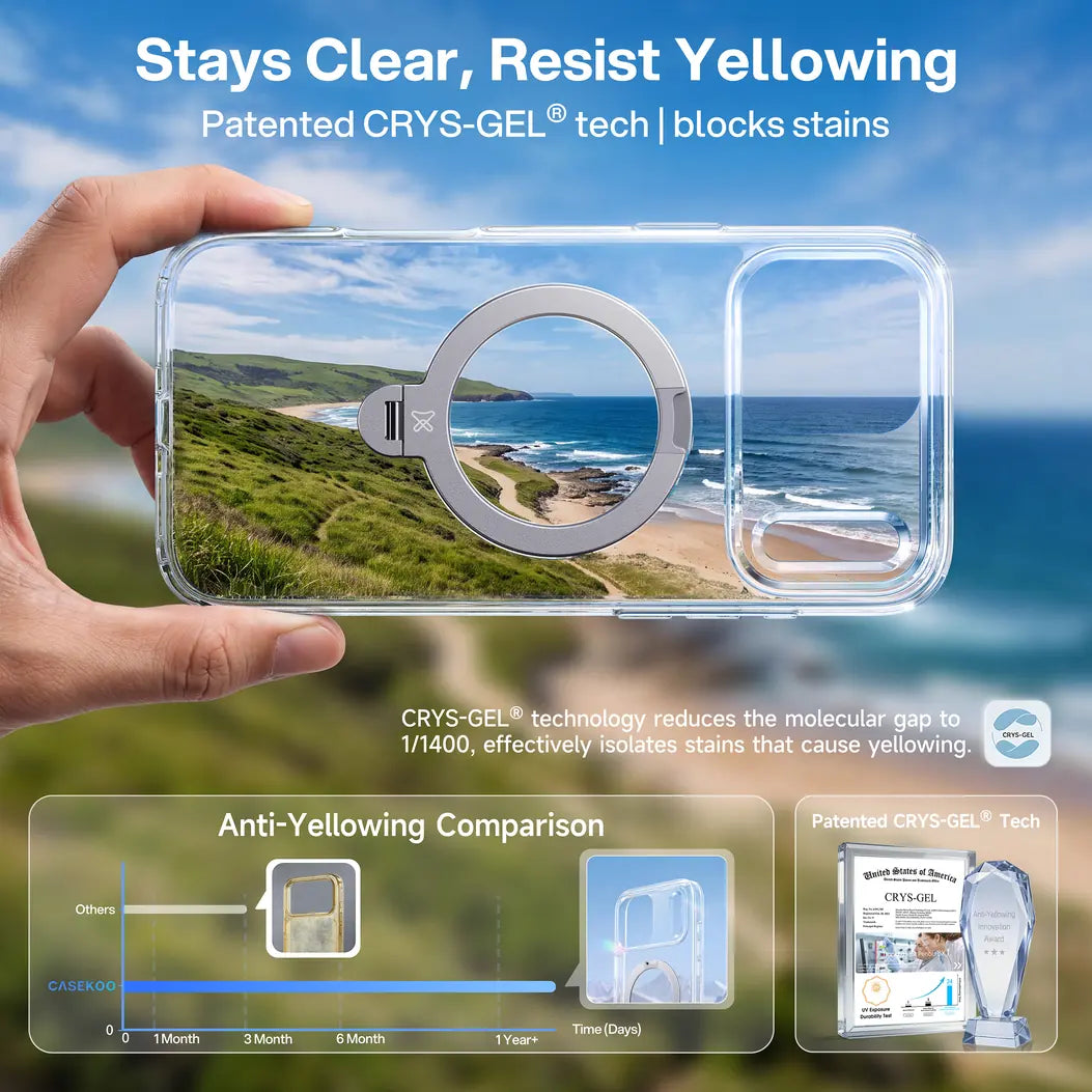 Crystal Clear StandKOO CRYS-GEL clear anti-yellowing back