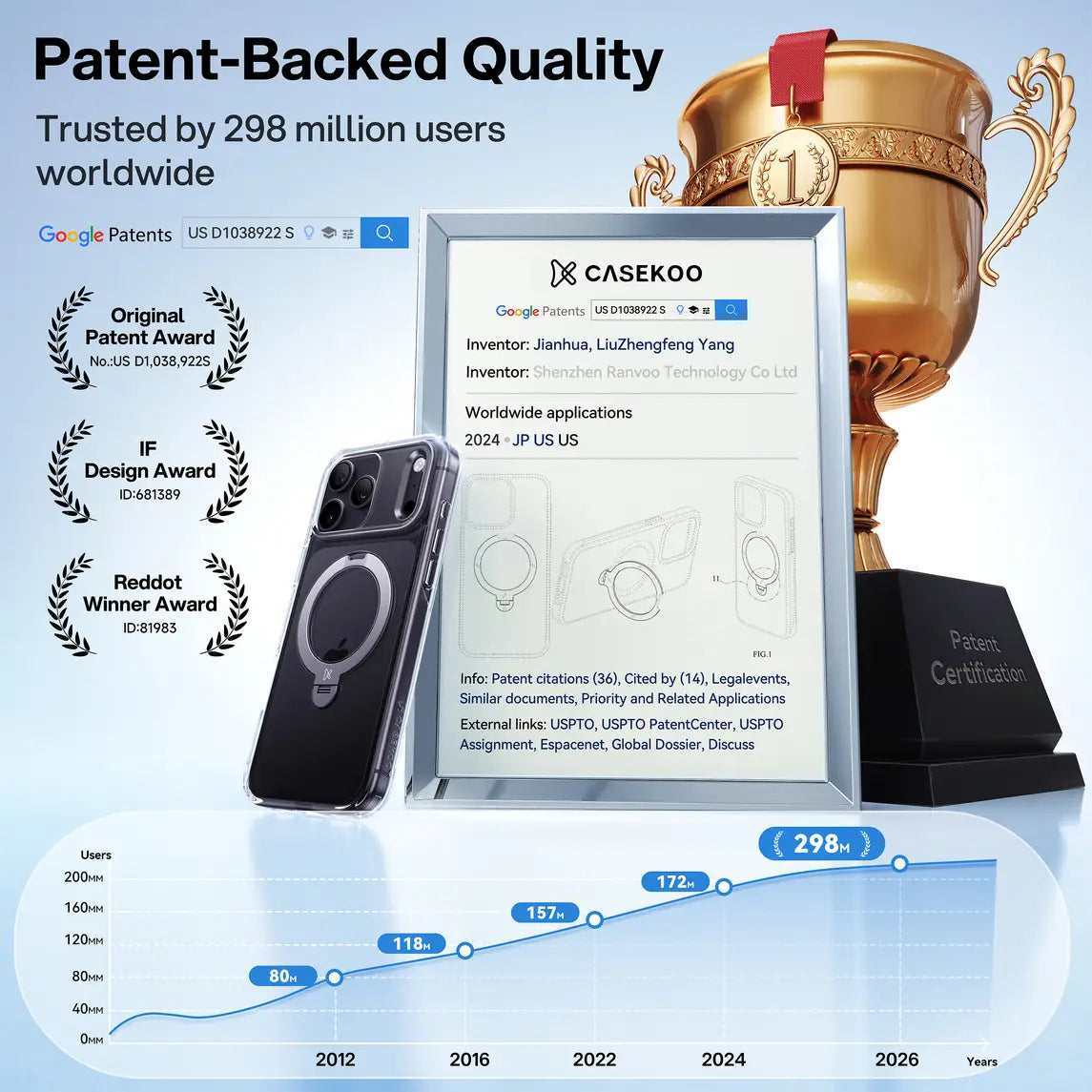 Crystal Clear StandKOO supplier patent and test illustration