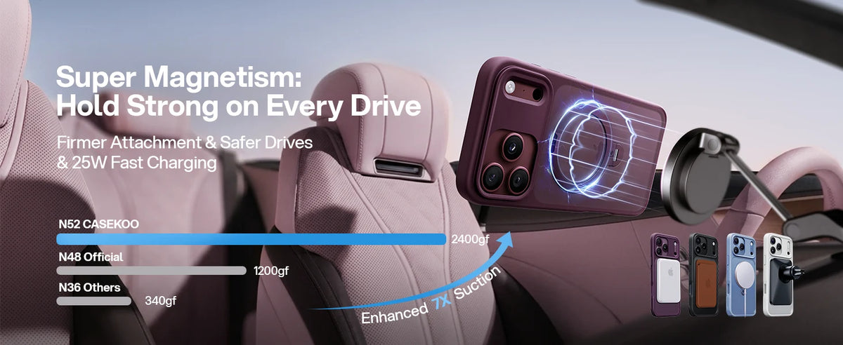 StandKOO Frost connected to a compatible magnetic car mount