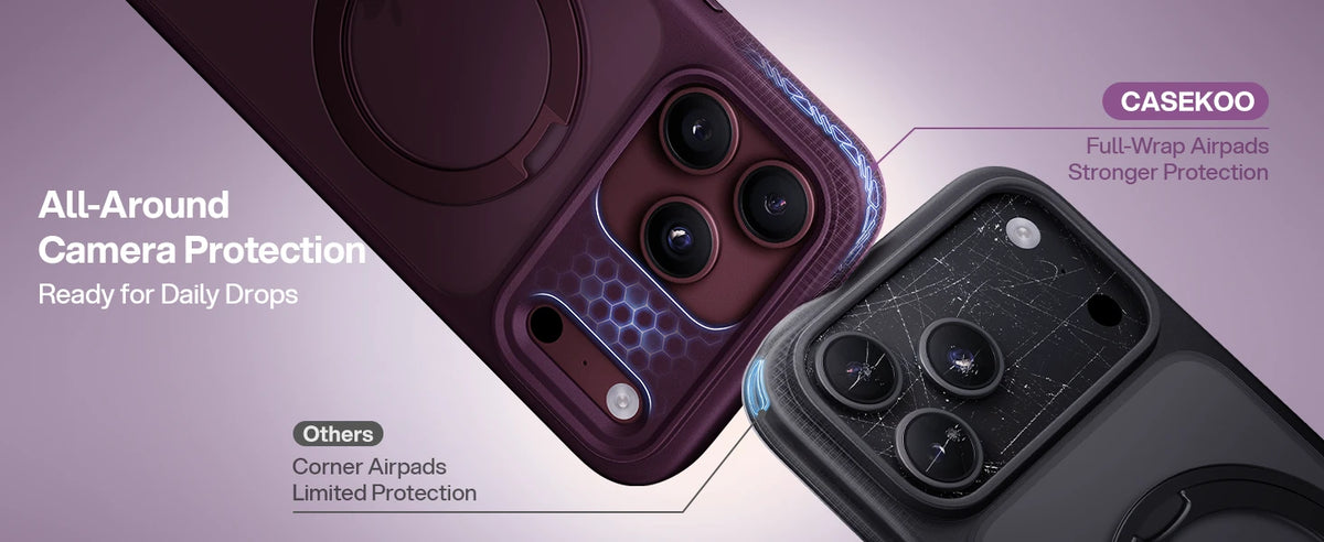 StandKOO Frost camera and corner protection