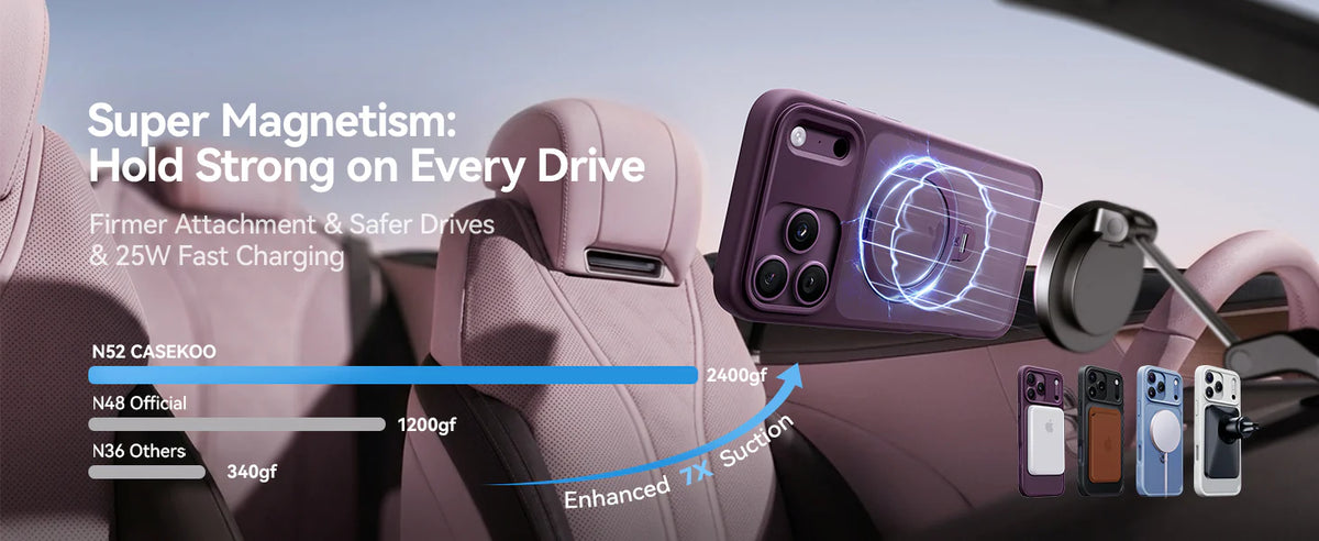 StandKOO Frost connected to a compatible magnetic car mount