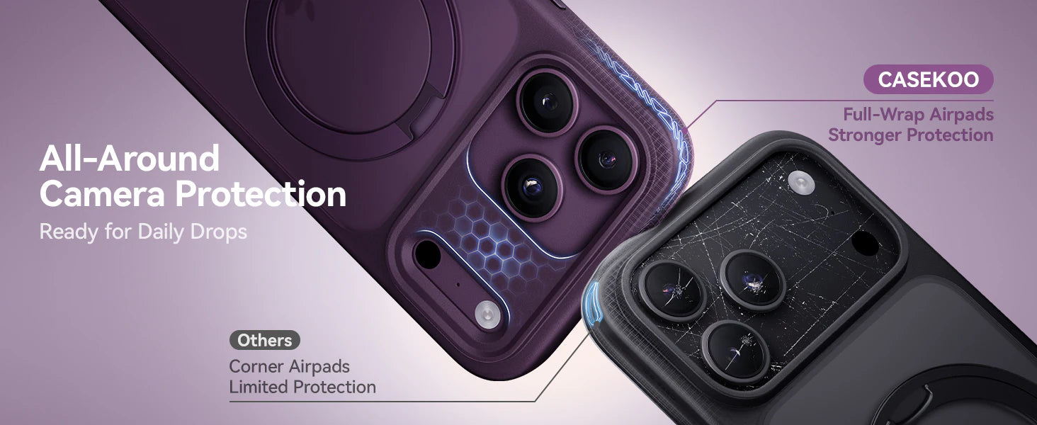 StandKOO Frost camera and corner protection