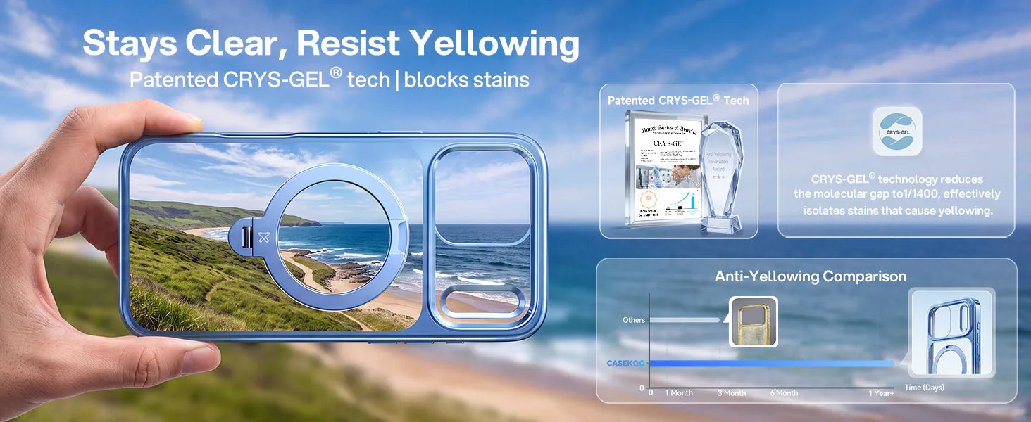 Original CRYS-GEL material and anti-yellowing comparison illustration