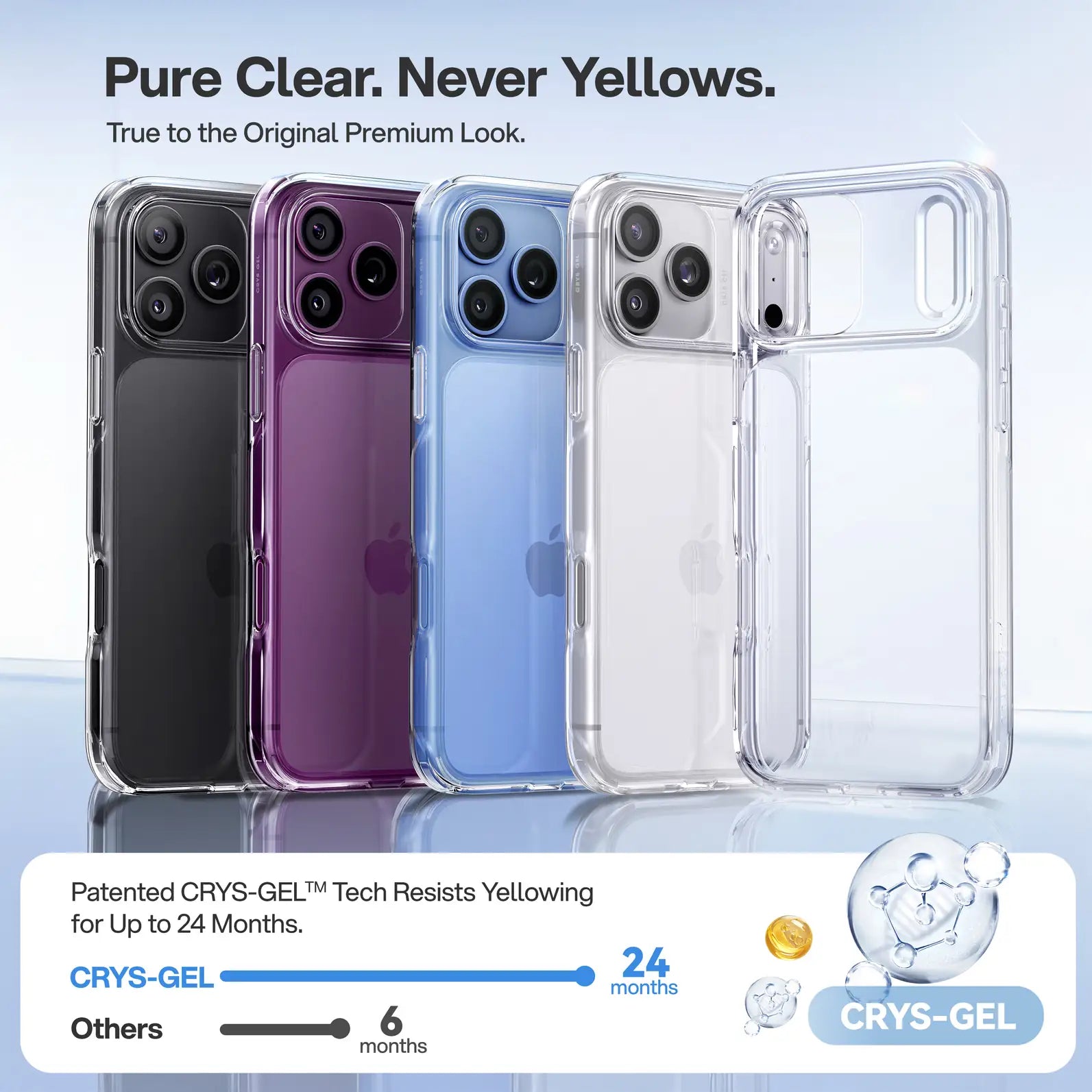 PureKOO transparent case anti-yellowing comparison
