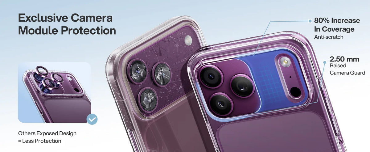 CASEKOO PureKOO Crystal Clear case: Raised camera protection