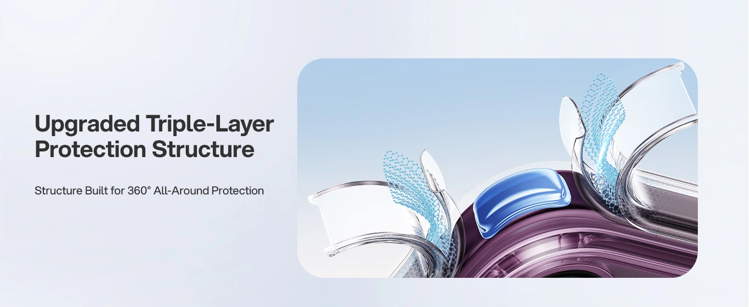 CASEKOO PureKOO Crystal Clear case: Three layers of everyday protection