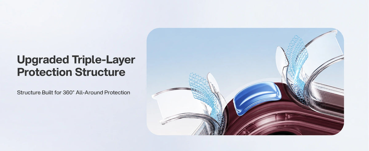 CASEKOO PureKOO Crystal Clear case: Three layers of everyday protection