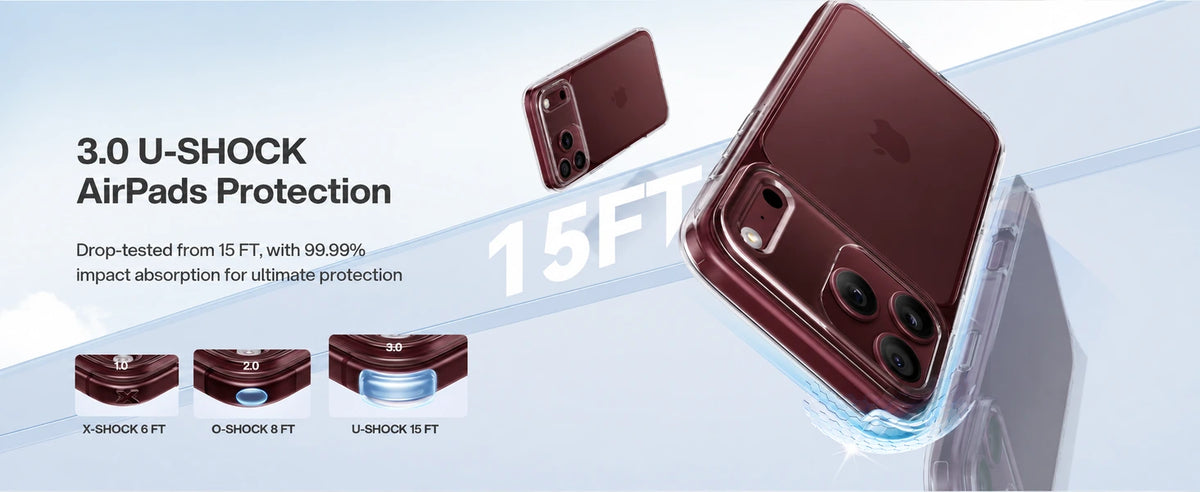 CASEKOO PureKOO Crystal Clear case: U-SHOCK corner protection