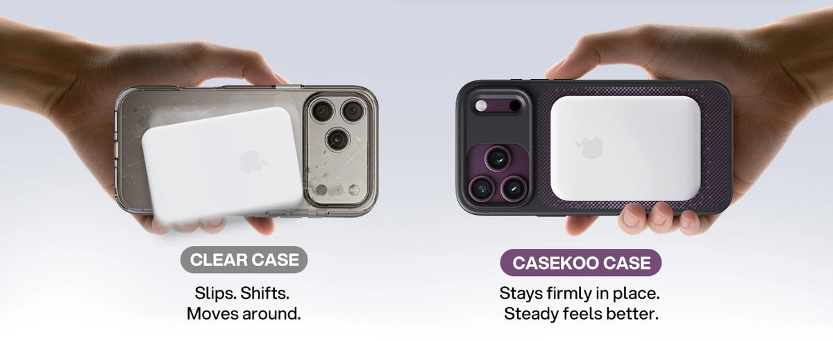 Magnetic hold textured magnetic case