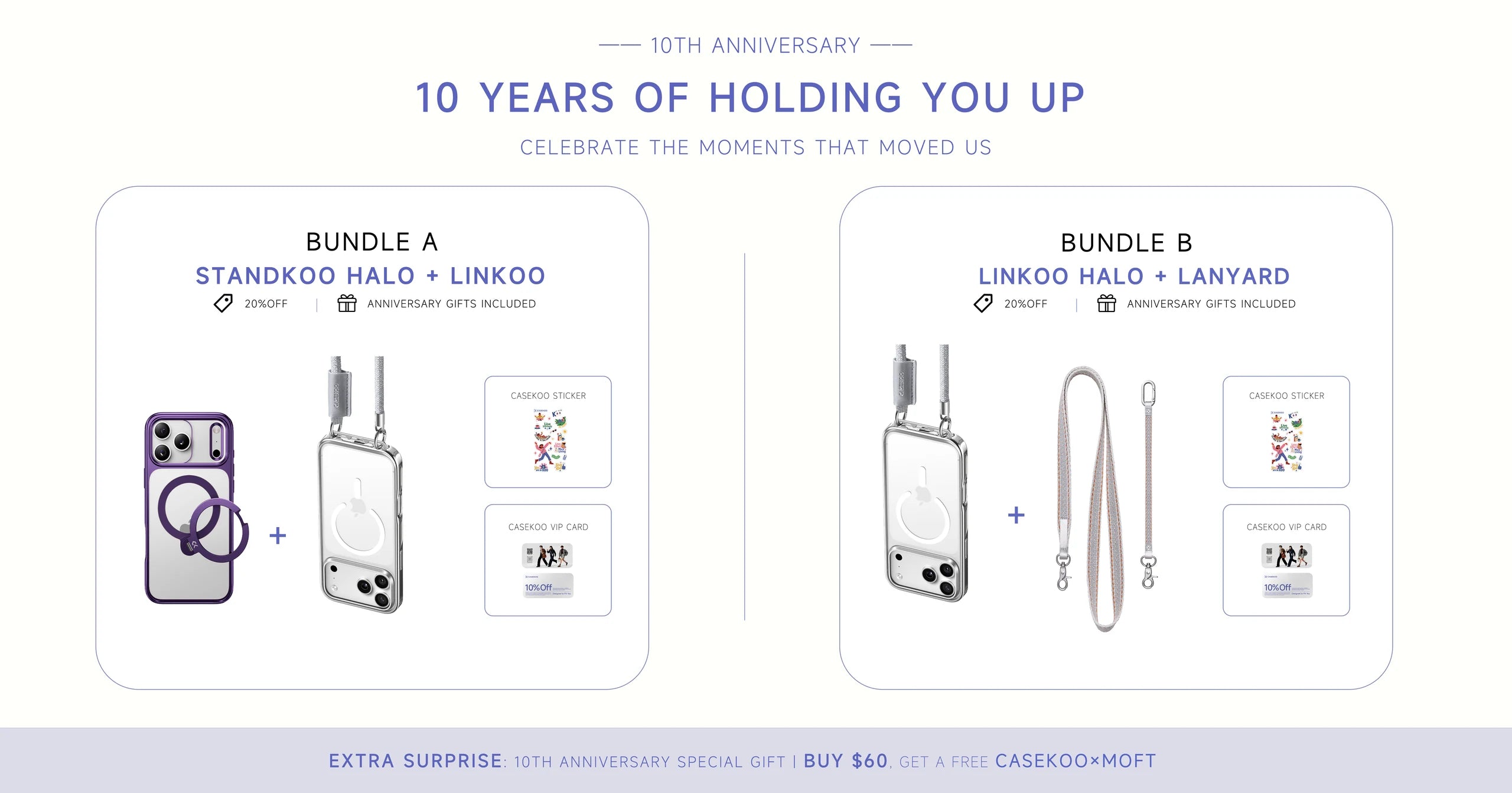CASEKOO 10th anniversary Bundle A and Bundle B offers